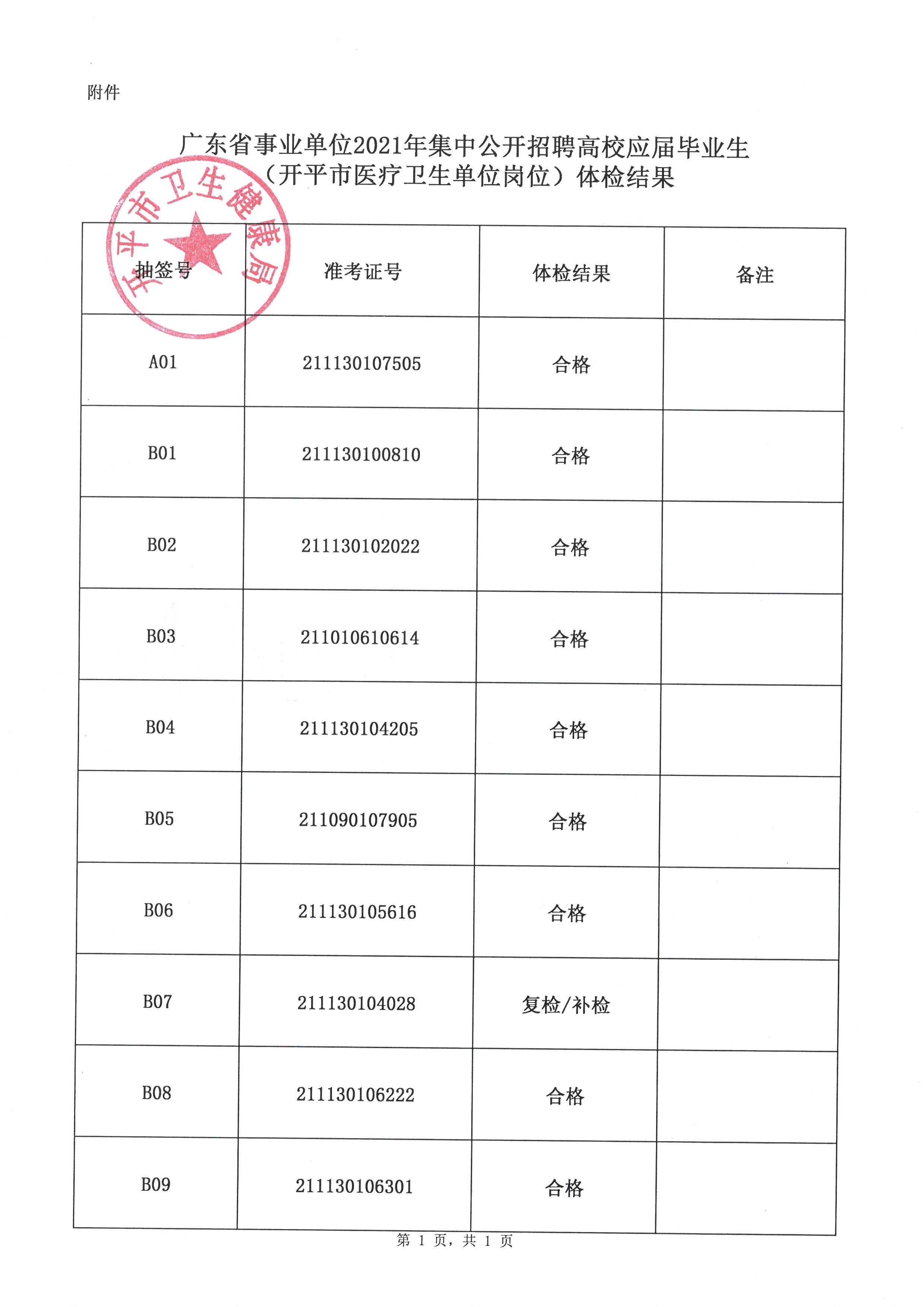 事業(yè)單位體檢最新規(guī)定,事業(yè)單位體檢最新規(guī)定，全面解析與觀點闡述