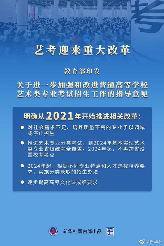 藝考生最新政策，夢想照進(jìn)現(xiàn)實(shí)，藝術(shù)照亮人生之路