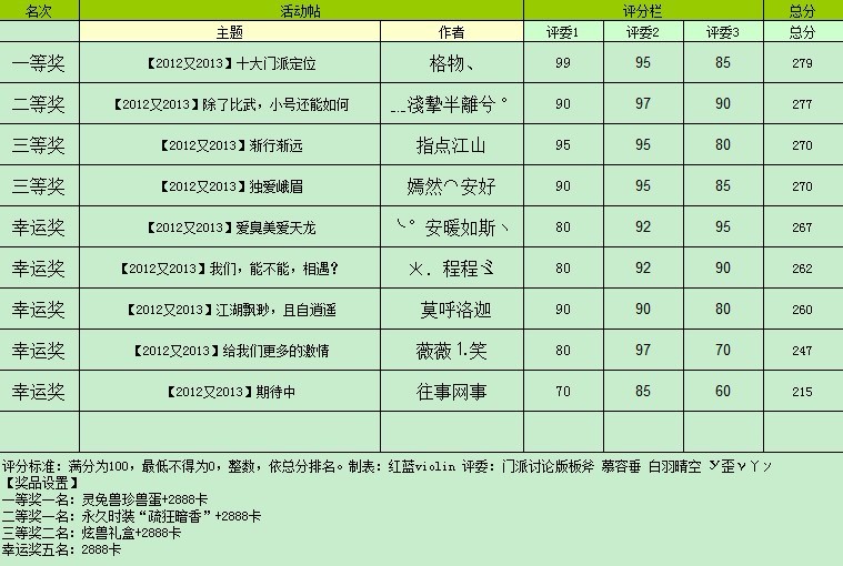 濟(jì)南隔墻板 第158頁