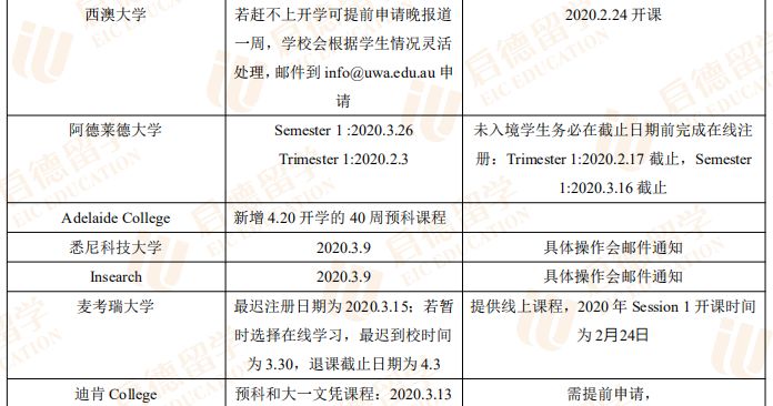 2024年11月新冠高峰期,科學(xué)分析解釋說明_煉氣境16.866