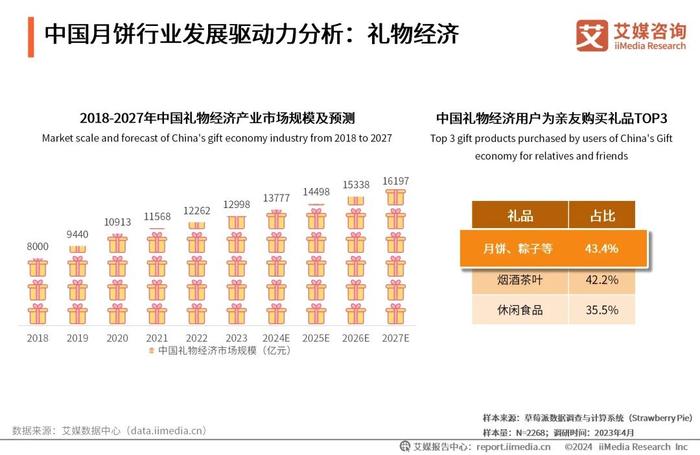 2024年澳門全年免費(fèi)大全,實(shí)時(shí)分析處理_方便版16.153