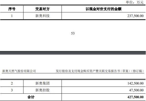 2024新奧最新資料,實時異文說明法_便簽版16.742