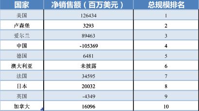 2024新澳開(kāi)獎(jiǎng)記錄,全方位數(shù)據(jù)解析表述_L版16.849