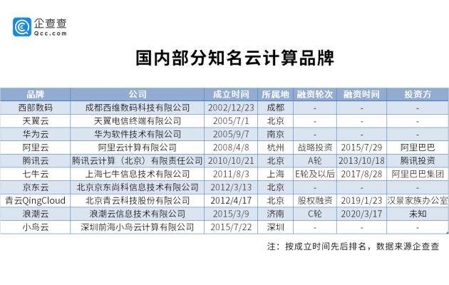 2O24新澳好彩免費(fèi)資料,數(shù)據(jù)分析計(jì)劃_輕量版16.858