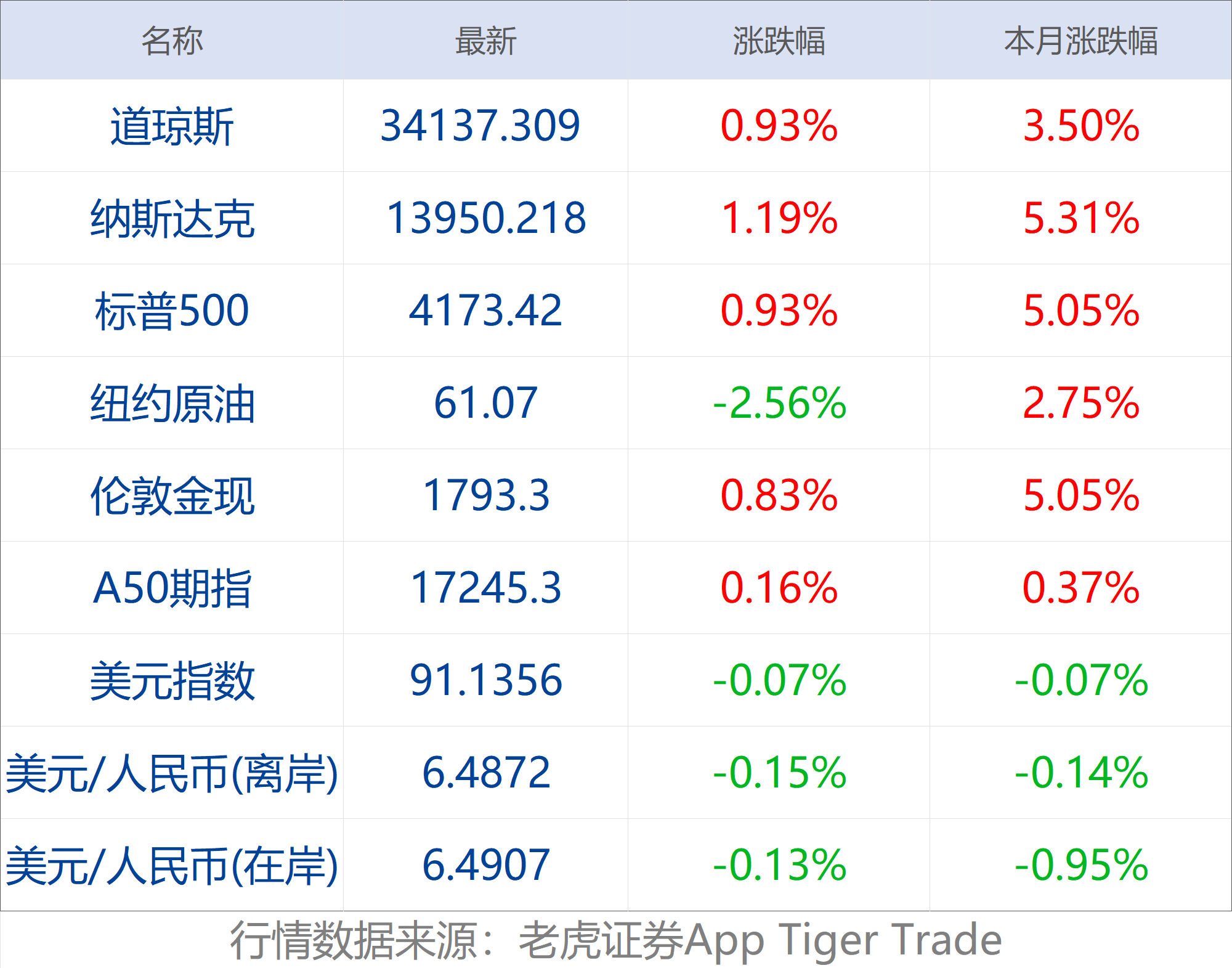 2024新澳三期必出三生肖,實時數據分析_觸控版36.345