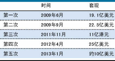 2024新澳門特免費(fèi)資料的特點(diǎn),精細(xì)化方案決策_(dá)結(jié)合版36.559