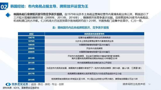 新澳49碼資料免費(fèi)大全,詳情執(zhí)行數(shù)據(jù)安援_生態(tài)版25.979