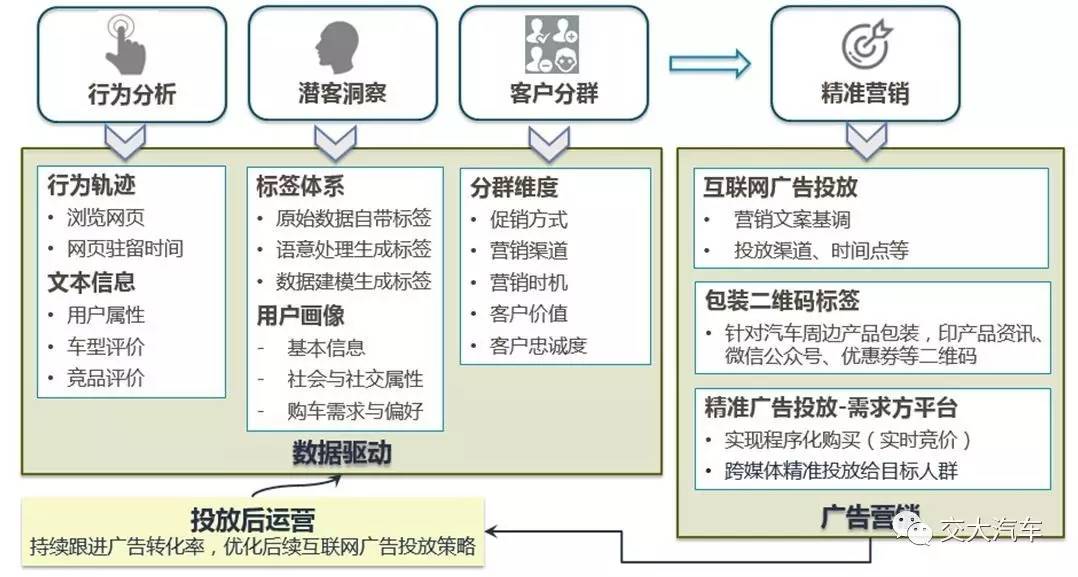 澳門一碼一肖一恃一中312期,數(shù)據(jù)驅(qū)動決策_(dá)互聯(lián)版36.189