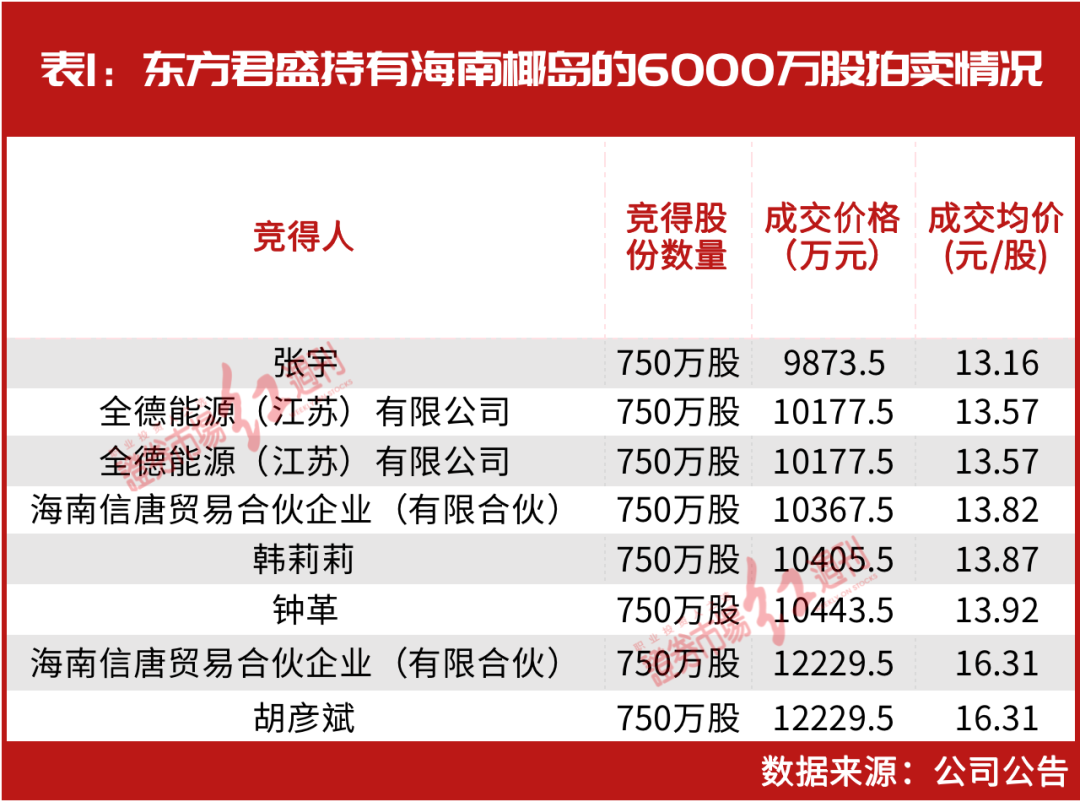 7777788888新澳門開獎2023年,決策支持方案_定制版40.868