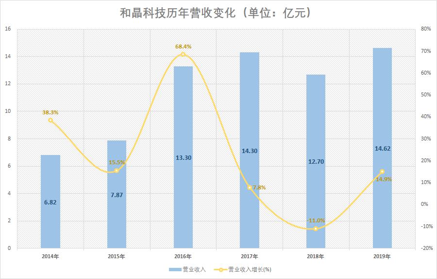 新澳最新最快資料新澳51期,科學(xué)解釋分析_定制版84.109