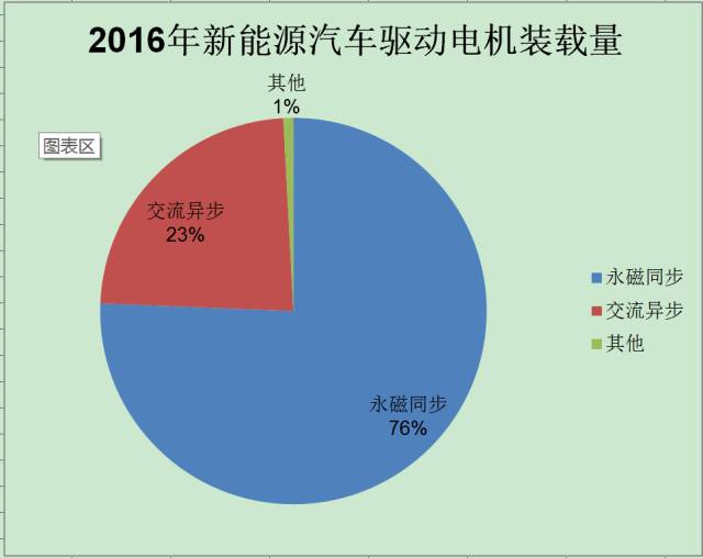 正版資料愛資料大全,全方位數(shù)據(jù)解析表述_深度版97.982