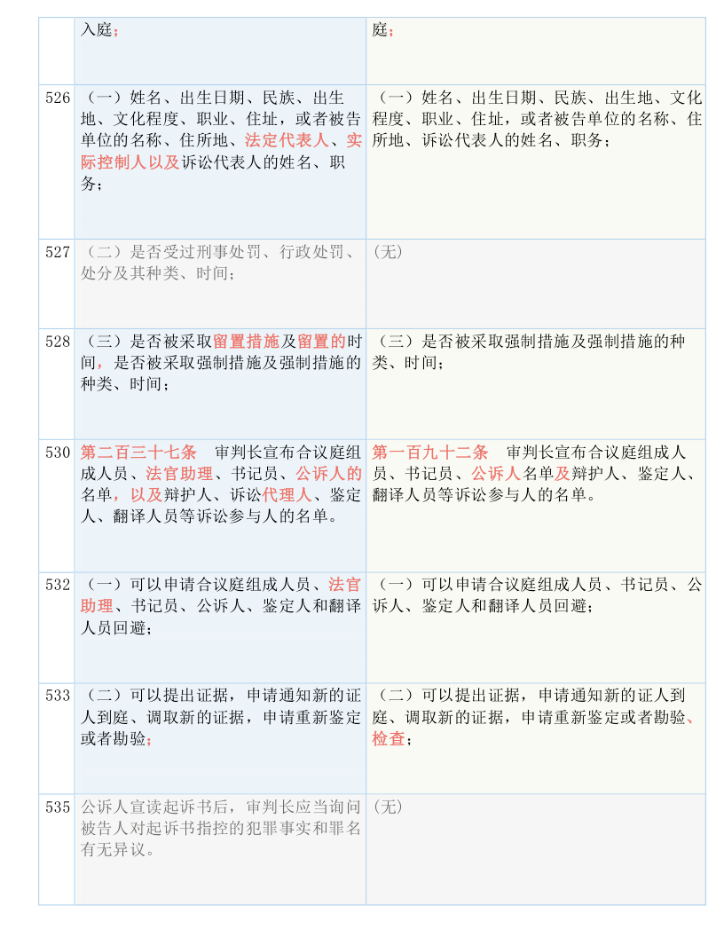 2024新奧歷史開(kāi)獎(jiǎng)記錄公布,解析解釋說(shuō)法_設(shè)計(jì)師版37.781