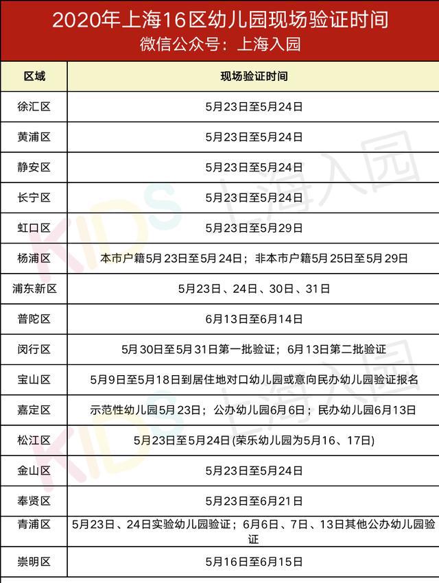 2024澳門今晚開獎號碼香港記錄,實(shí)地驗(yàn)證策略具體_高效版37.655