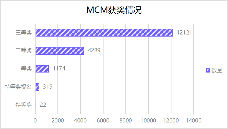 2024澳門天天六開獎彩免費(fèi),全面數(shù)據(jù)分析_網(wǎng)頁版37.628