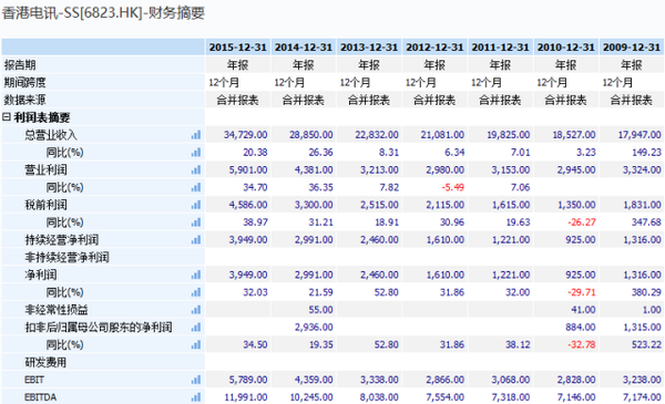 澳門三肖三碼精準(zhǔn)100%公司認(rèn)證,持續(xù)性實(shí)施方案_復(fù)古版37.126