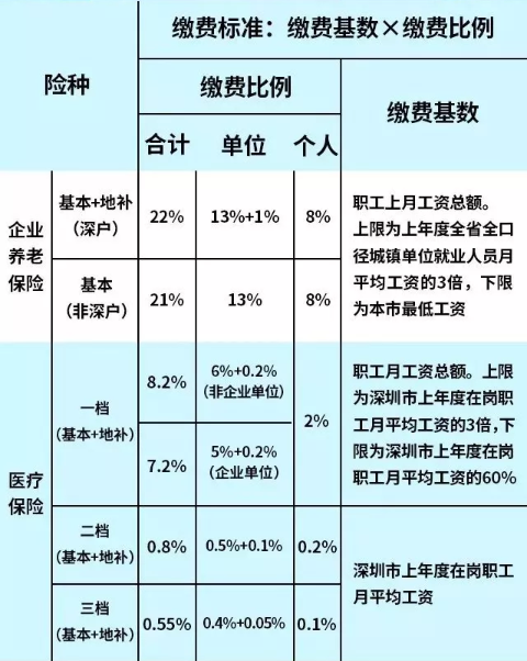 最新質(zhì)保金比例規(guī)定概覽