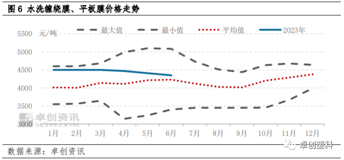 再生PE行情下的探索之旅，內(nèi)心寧?kù)o與自然寶藏的奇妙相遇