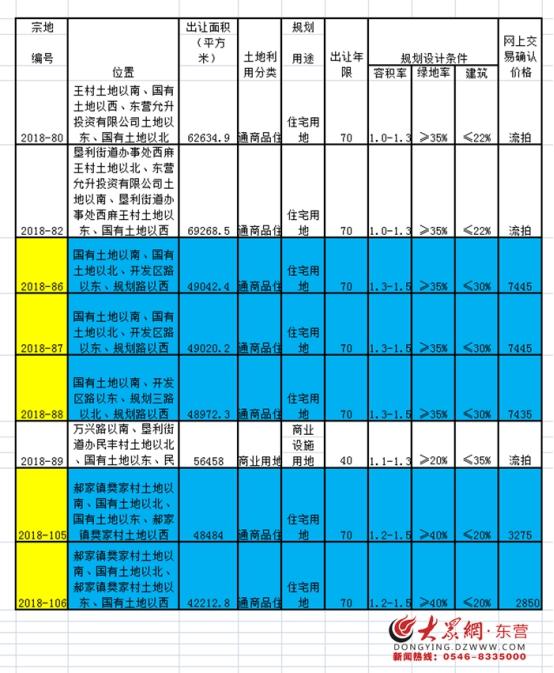 資陽資三路最新動態(tài)，溫馨日常的變遷