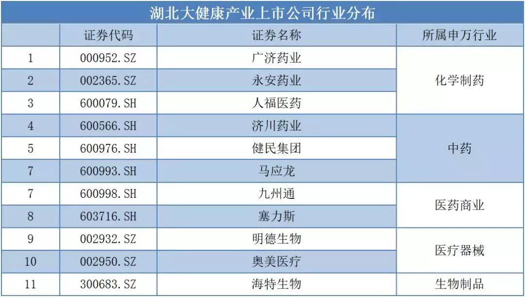 永安保險上市指南，從初學(xué)者到進階用戶的詳細步驟