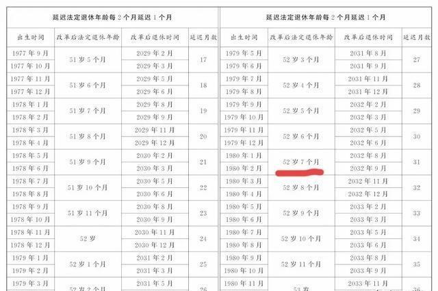 最新國(guó)家退休政策調(diào)整,最新國(guó)家退休政策調(diào)整，老李的退休生活新篇章