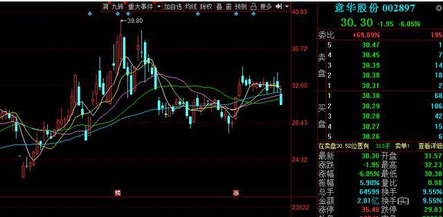 北斗導(dǎo)航股票，小巷星辰指引，股市寶藏探尋之路