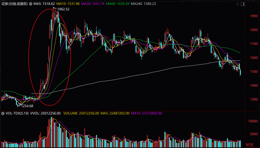 600962股票行情，變化中的自信，學(xué)習(xí)與未來的鑄就