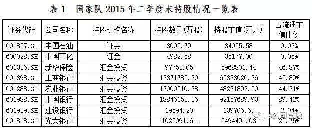 金融股探索之旅，股票種類與自我成長認(rèn)知的奧秘