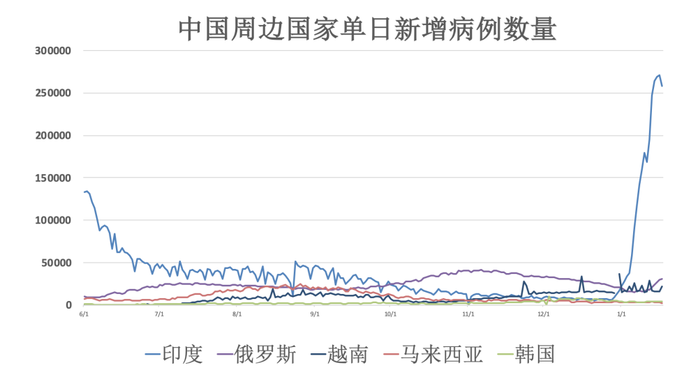 最新三地疫情動(dòng)態(tài)更新，疫情發(fā)展實(shí)時(shí)追蹤