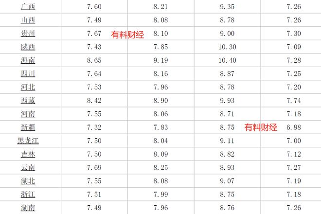 雄安新區(qū)隔墻板 第2頁