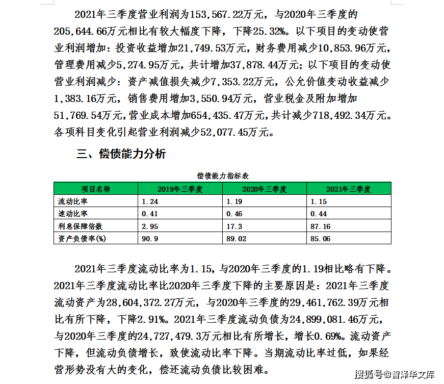 上市公司財(cái)務(wù)分析報(bào)告詳解，財(cái)務(wù)數(shù)據(jù)、分析與策略洞察