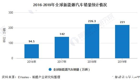 最新能源政策引領(lǐng)科技革新，開啟綠色生活新紀(jì)元