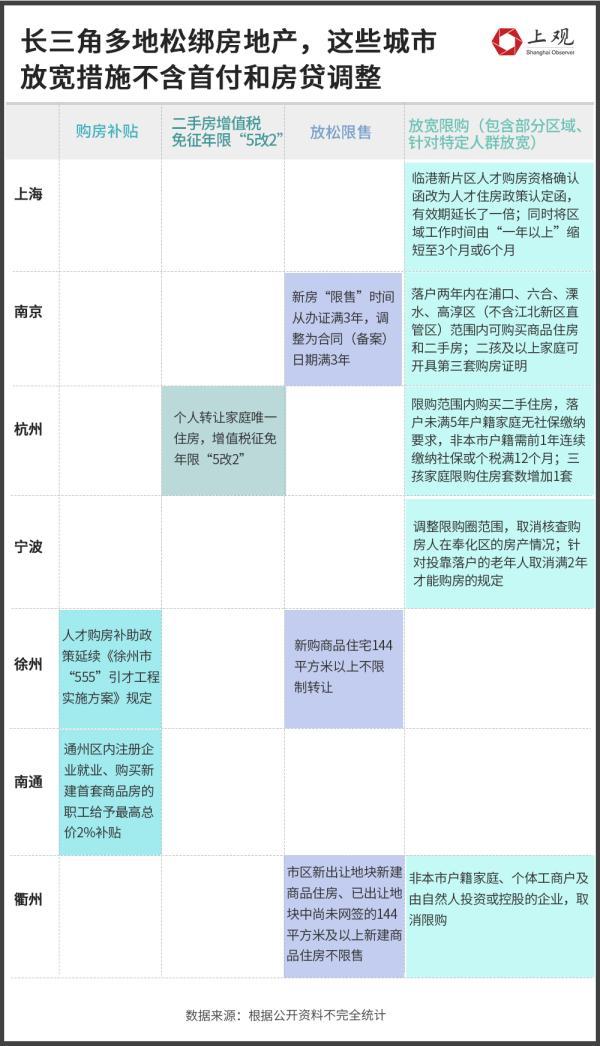 高淳二手房出售信息詳解，獲取與考慮指南