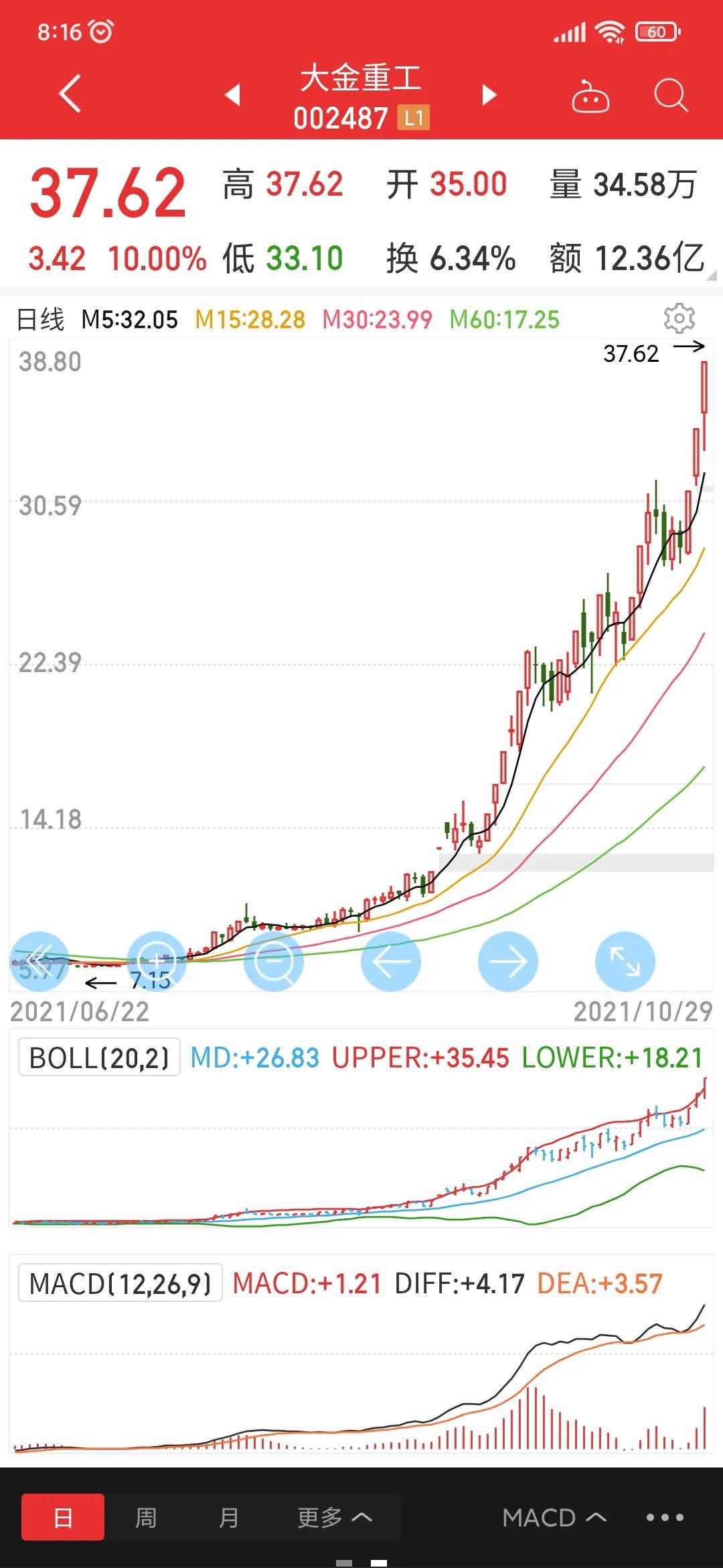 什么是股票的莊家,??揭秘股票圈神秘大佬！深度解析，什么是股票的莊家？??