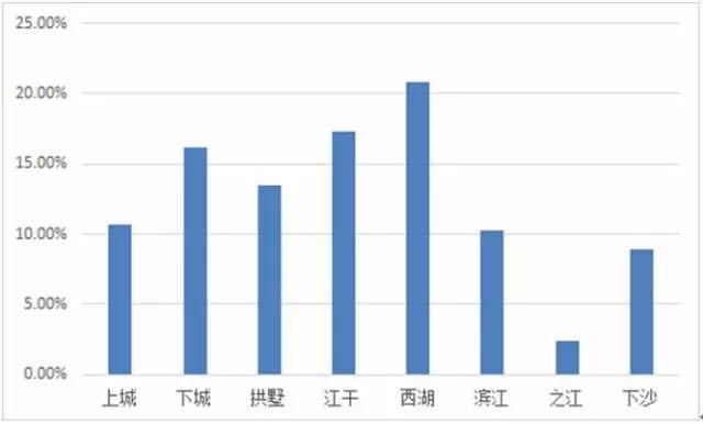 介休最新二手房急售,深入登降數(shù)據(jù)利用_遠(yuǎn)程版23.317