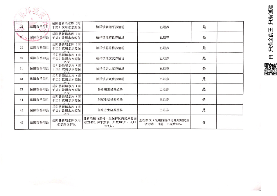 四川職級并行最新消息,精準(zhǔn)數(shù)據(jù)評估_觸控版23.506