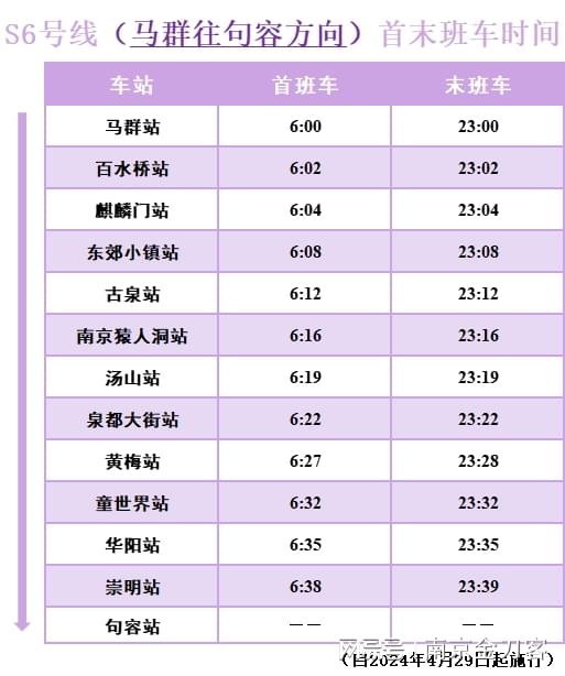 寧句s6最新消息,數(shù)據(jù)整合決策_(dá)迷你版23.450