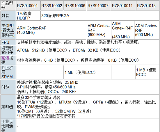 壽陽二手房最新信息,實時處理解答計劃_動態(tài)版23.657