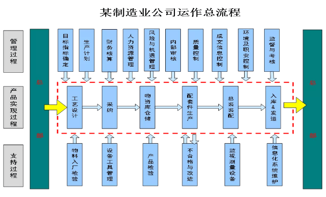 屯留縣政府最新消息,系統(tǒng)分析方案設(shè)計(jì)_方便版23.977