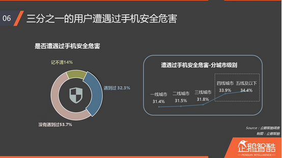 廣西移動下載最新版本,詳細數(shù)據(jù)解讀_電影版23.119