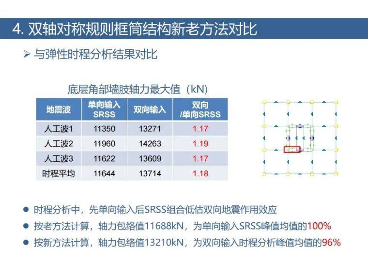 延安二期巖土最新消息,全面實施策略設(shè)計_無線版23.322