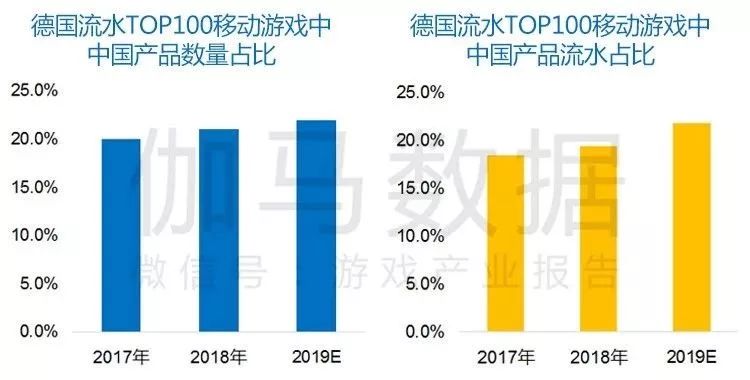 德國(guó)難民危機(jī)最新消息,數(shù)據(jù)化決策分析_體驗(yàn)版23.342