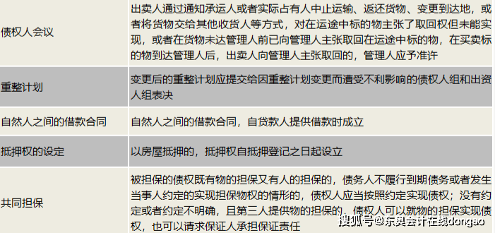 最新東北電視劇大全集,統(tǒng)計(jì)數(shù)據(jù)詳解說(shuō)明_游戲版23.319