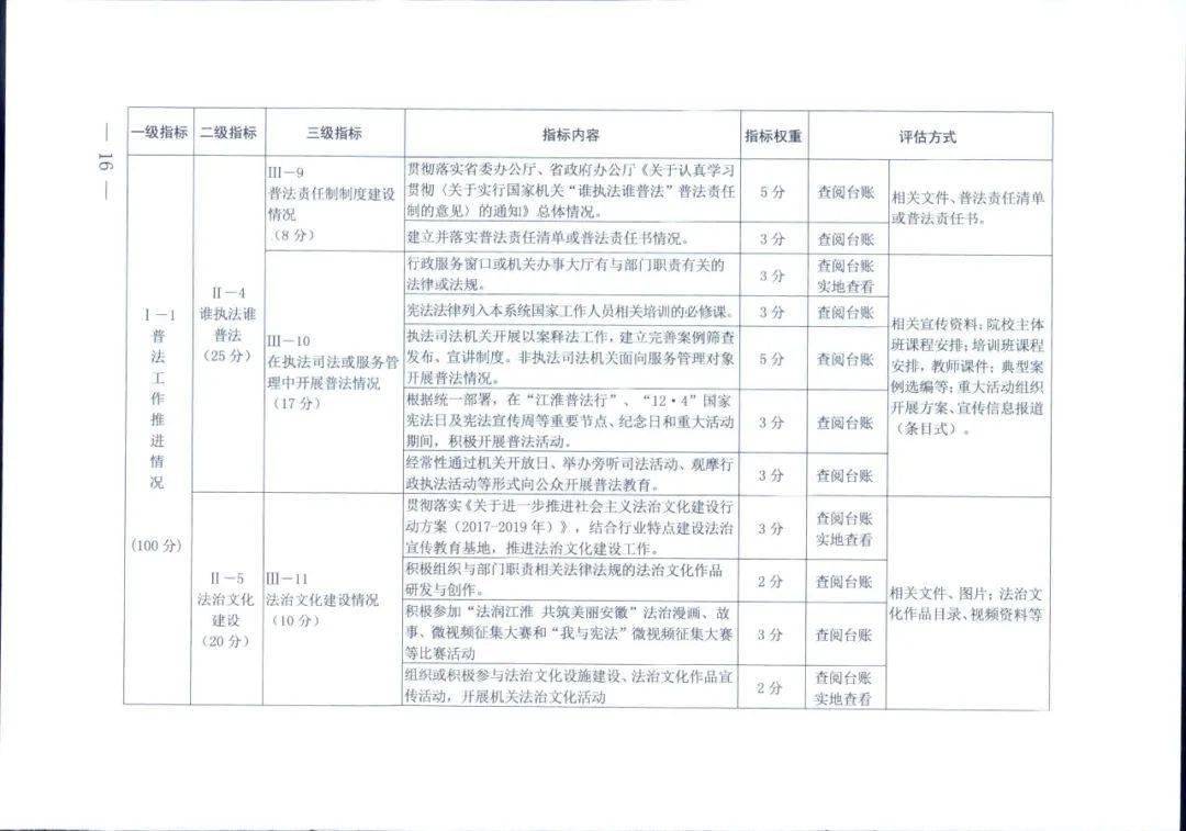 最新的井陘二手房信息,實(shí)地?cái)?shù)據(jù)評(píng)估分析_游戲版23.392