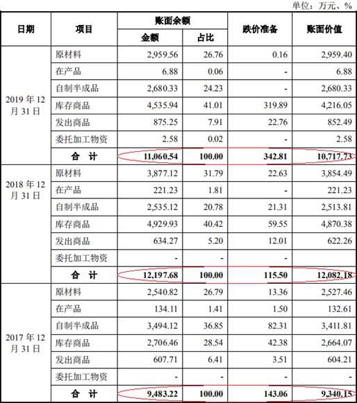 江蘇富淼科技上市最新消息,全面信息解釋定義_專業(yè)版23.324