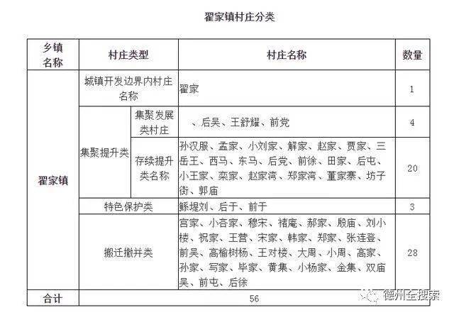 沙河市八里廟搬遷最新,專業(yè)解讀評估_高速版23.629