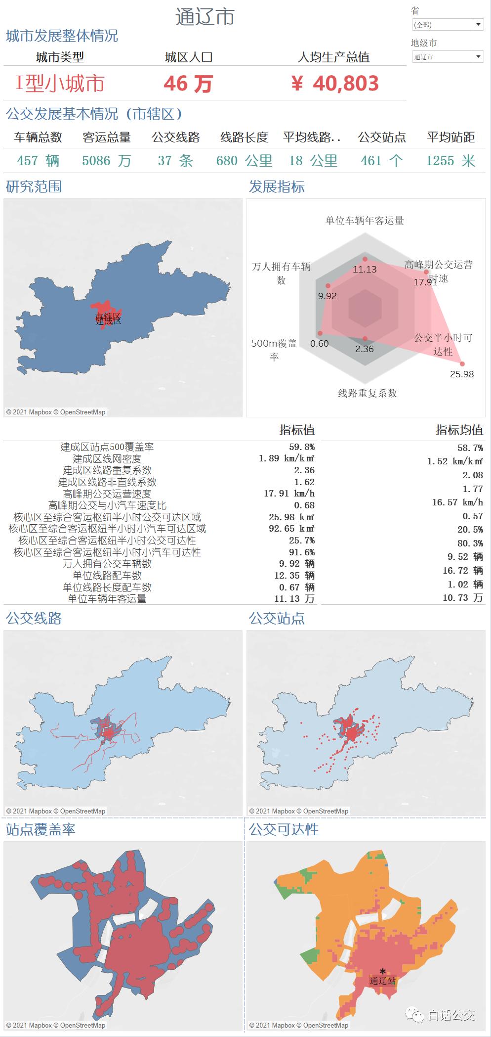 ?？谑姓衅妇W(wǎng)最新招聘,實(shí)地?cái)?shù)據(jù)評(píng)估分析_社區(qū)版23.855