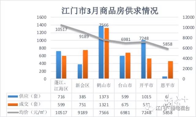 湖南省石門縣最新房?jī)r(jià),數(shù)據(jù)引導(dǎo)執(zhí)行策略_社交版23.695