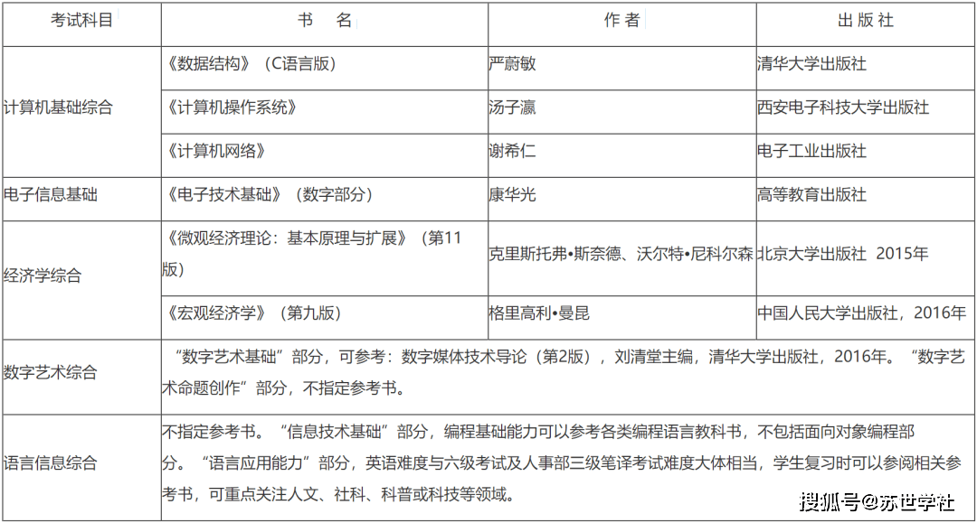 石河子市最新干部任免,科學(xué)分析解釋說明_VR版23.716