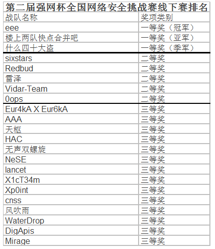 蘇夢曉鳳冷煜最新章節(jié),專家解說解釋定義_閃電版23.743