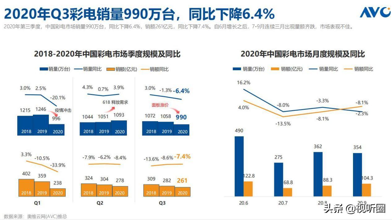 液晶面板最新價(jià)格揭秘，小巷中的隱藏寶藏